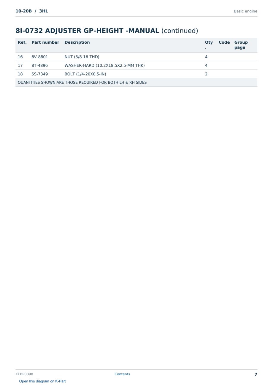 Caterpillar 10-20B S/N 3HL Partsbook KEBP0098 (English) - sample page 7 of 10 Caterpillar 10-20B S/N 3HL Partsbook KEBP0098 (English) - sample page 7 of 10