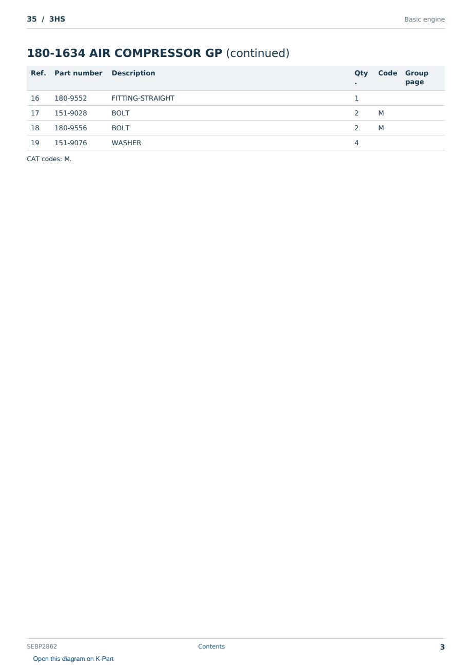 Caterpillar 35 S/N 3HS Partsbook SEBP2862 (English) - sample page 3 of 10 Caterpillar 35 S/N 3HS Partsbook SEBP2862 (English) - sample page 3 of 10
