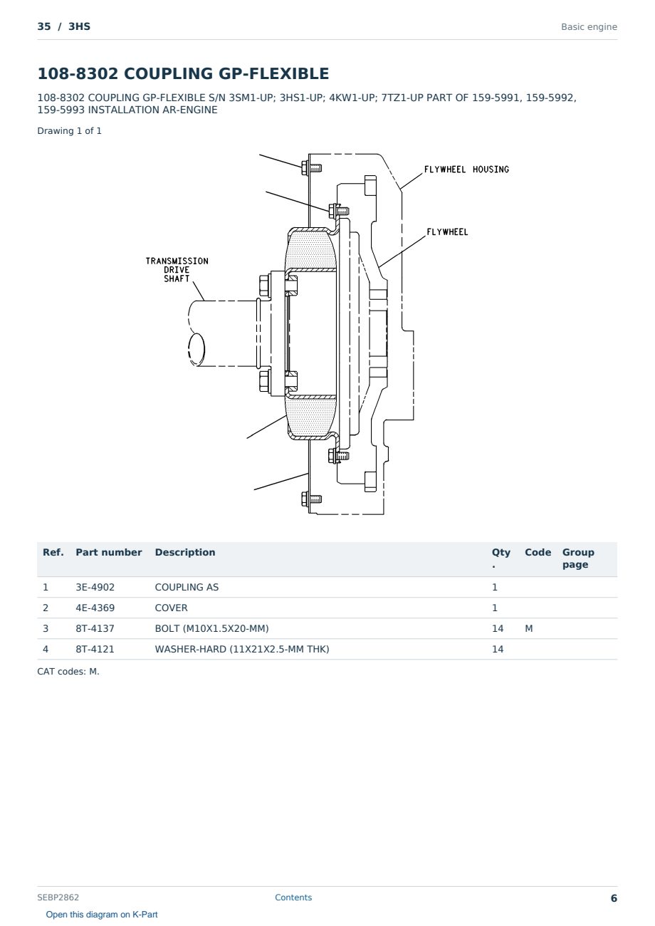 Caterpillar 35 S/N 3HS Partsbook SEBP2862 (English) - sample page 6 of 10 Caterpillar 35 S/N 3HS Partsbook SEBP2862 (English) - sample page 6 of 10