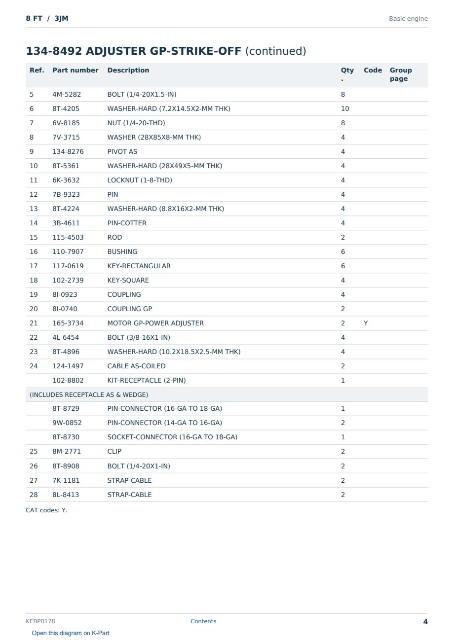 Caterpillar 8 FT S/N 3JM Partsbook KEBP0178 (English) - sample page 4 of 10 Caterpillar 8 FT S/N 3JM Partsbook KEBP0178 (English) - sample page 4 of 10