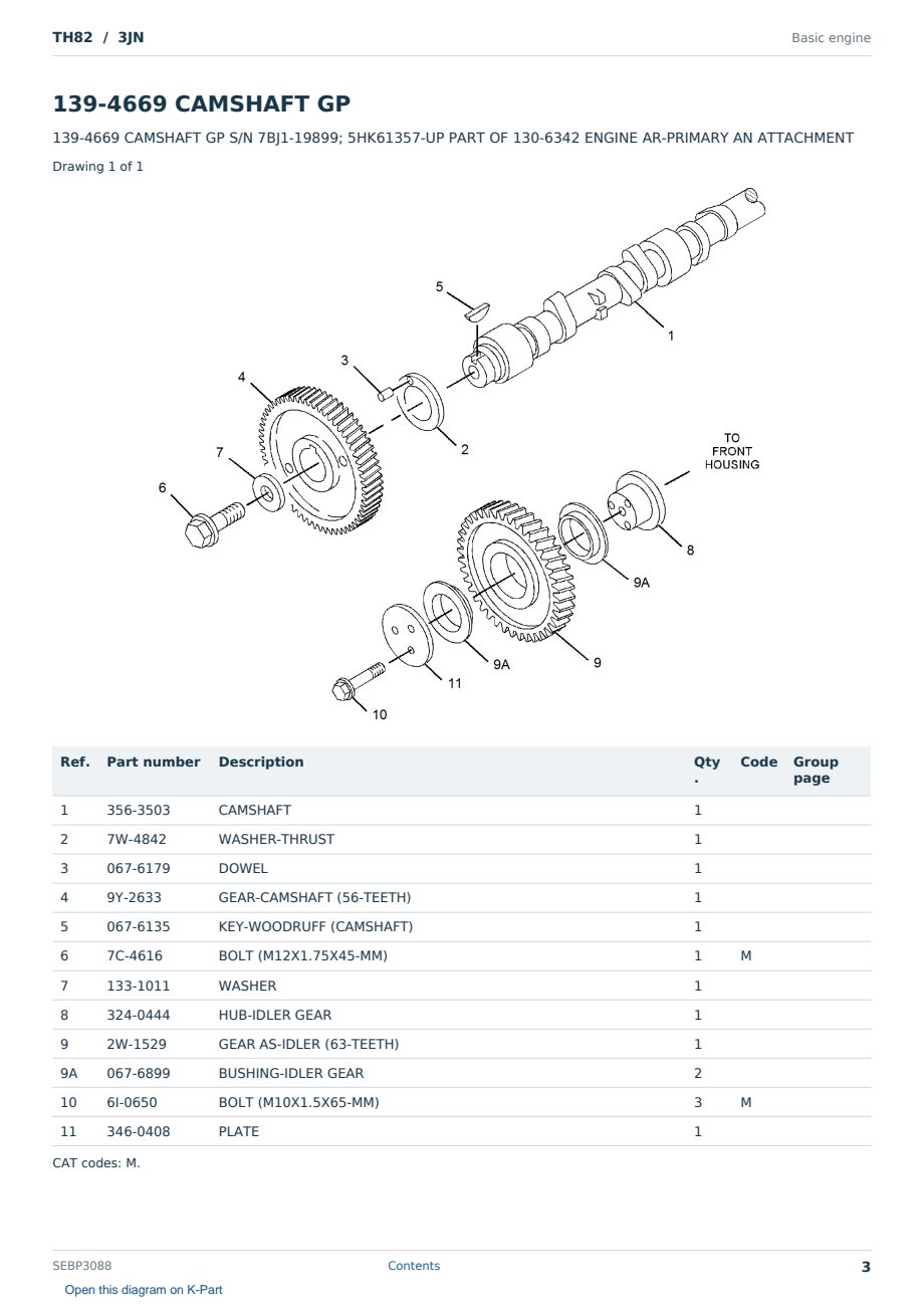 Caterpillar TH82 S/N 3JN Partsbook SEBP3088 (English) - sample page 3 of 10 Caterpillar TH82 S/N 3JN Partsbook SEBP3088 (English) - sample page 3 of 10