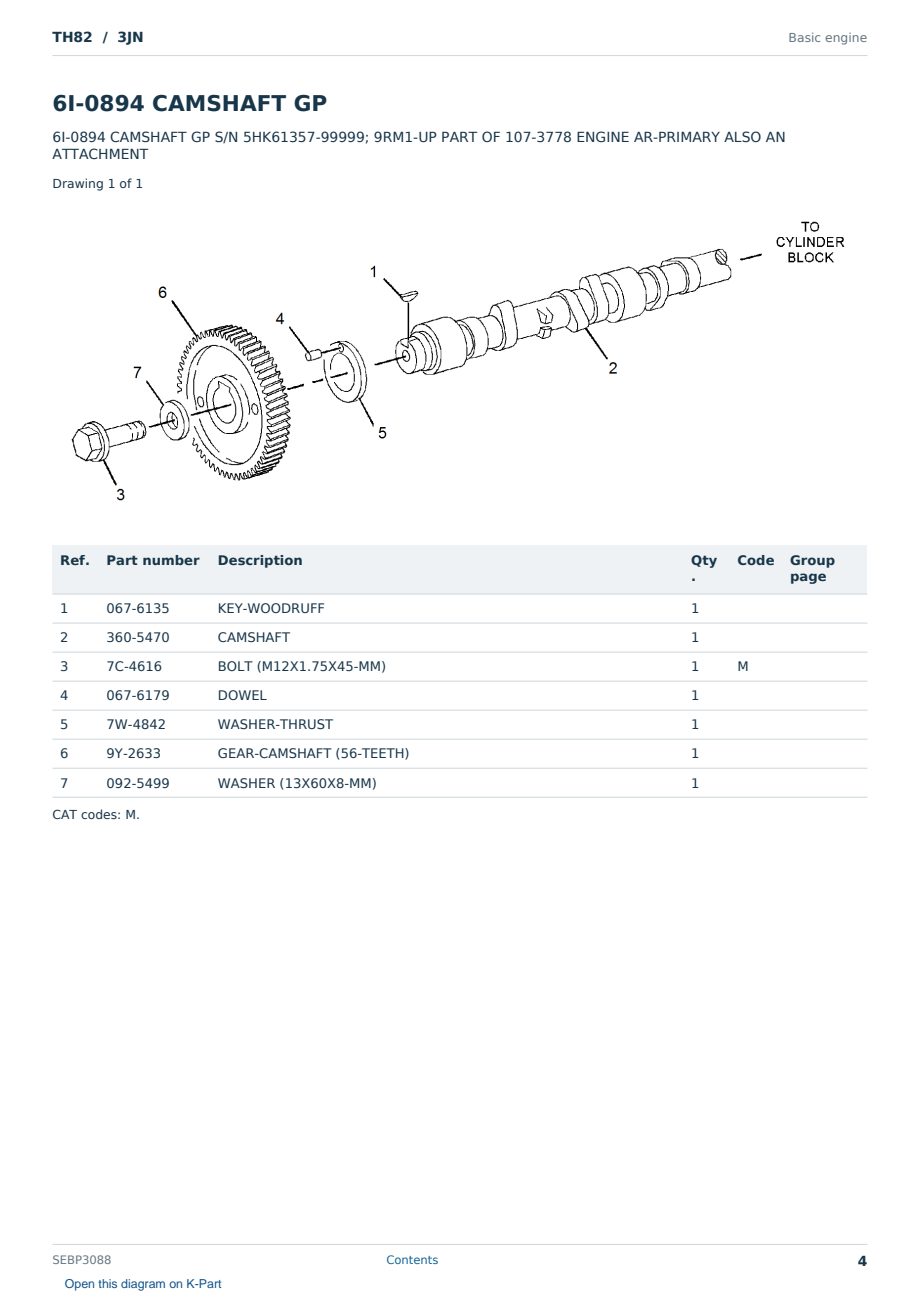 Caterpillar TH82 S/N 3JN Partsbook SEBP3088 (English) - sample page 4 of 10 Caterpillar TH82 S/N 3JN Partsbook SEBP3088 (English) - sample page 4 of 10