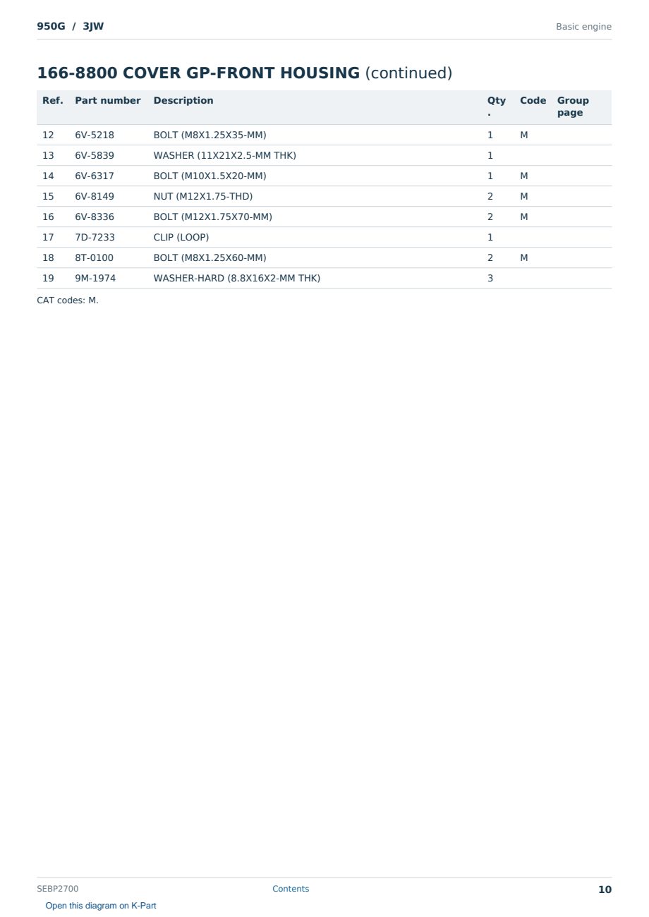 Caterpillar 950G S/N 3JW Partsbook SEBP2700 (English) - sample page 10 of 10 Caterpillar 950G S/N 3JW Partsbook SEBP2700 (English) - sample page 10 of 10