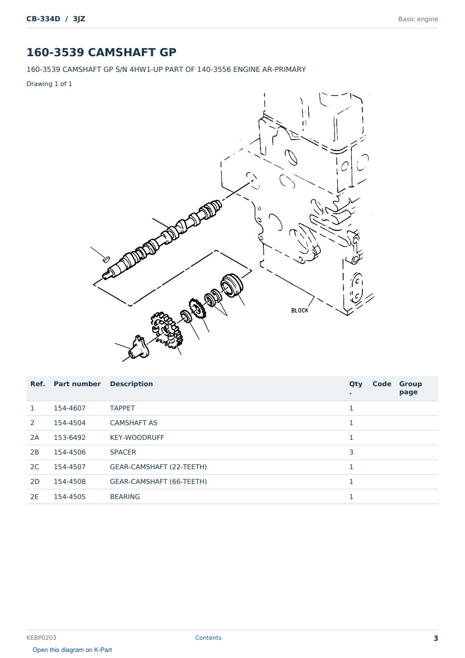 Caterpillar CB-334D S/N 3JZ Partsbook KEBP0203 (English) - sample page 3 of 10 Caterpillar CB-334D S/N 3JZ Partsbook KEBP0203 (English) - sample page 3 of 10