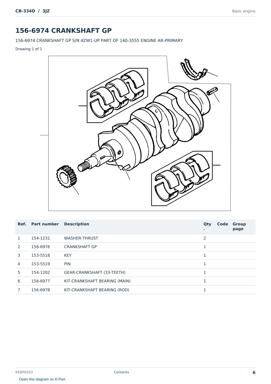 Caterpillar CB-334D S/N 3JZ Partsbook KEBP0203 (English) - sample page 6 of 10 Caterpillar CB-334D S/N 3JZ Partsbook KEBP0203 (English) - sample page 6 of 10