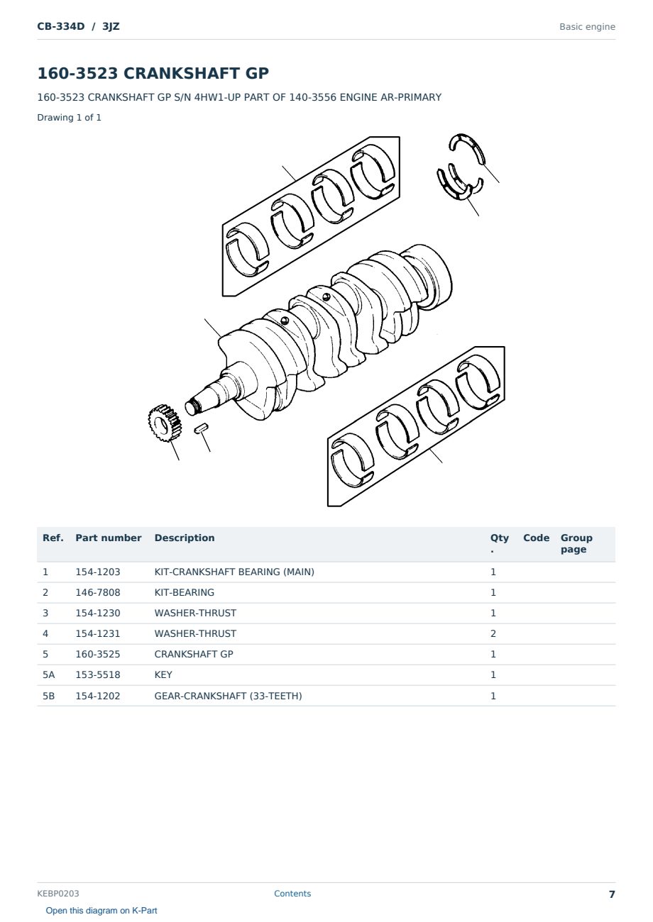 Caterpillar CB-334D S/N 3JZ Partsbook KEBP0203 (English) - sample page 7 of 10 Caterpillar CB-334D S/N 3JZ Partsbook KEBP0203 (English) - sample page 7 of 10