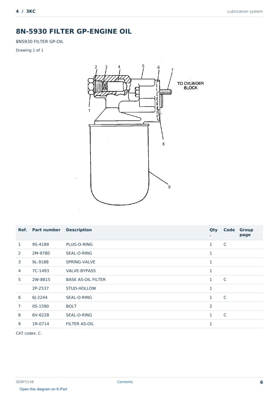 Caterpillar 4 S/N 3KC Partsbook SEBP1538 (English) - sample page 6 of 10 Caterpillar 4 S/N 3KC Partsbook SEBP1538 (English) - sample page 6 of 10