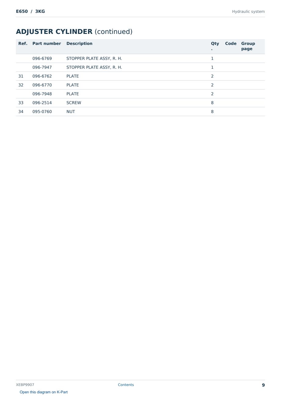 Caterpillar E650 S/N 3KG Partsbook XEBP9907 (English) - sample page 9 of 10 Caterpillar E650 S/N 3KG Partsbook XEBP9907 (English) - sample page 9 of 10