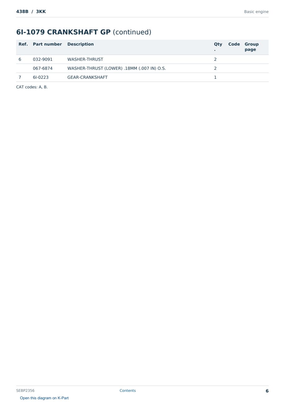 Caterpillar 438B S/N 3KK Partsbook SEBP2356 (English) - sample page 6 of 10 Caterpillar 438B S/N 3KK Partsbook SEBP2356 (English) - sample page 6 of 10