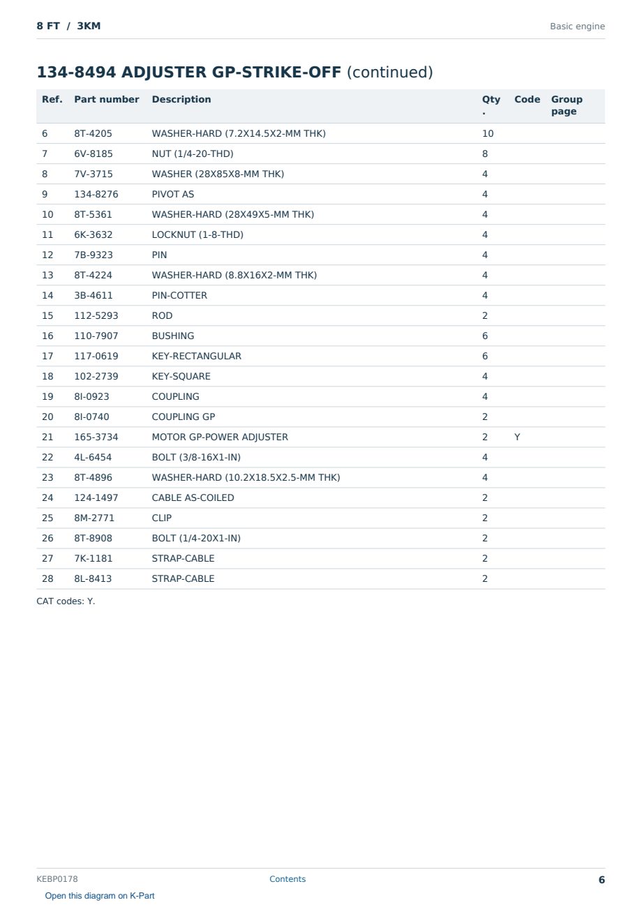Caterpillar 8 FT S/N 3KM Partsbook KEBP0178 (English) - sample page 6 of 10 Caterpillar 8 FT S/N 3KM Partsbook KEBP0178 (English) - sample page 6 of 10