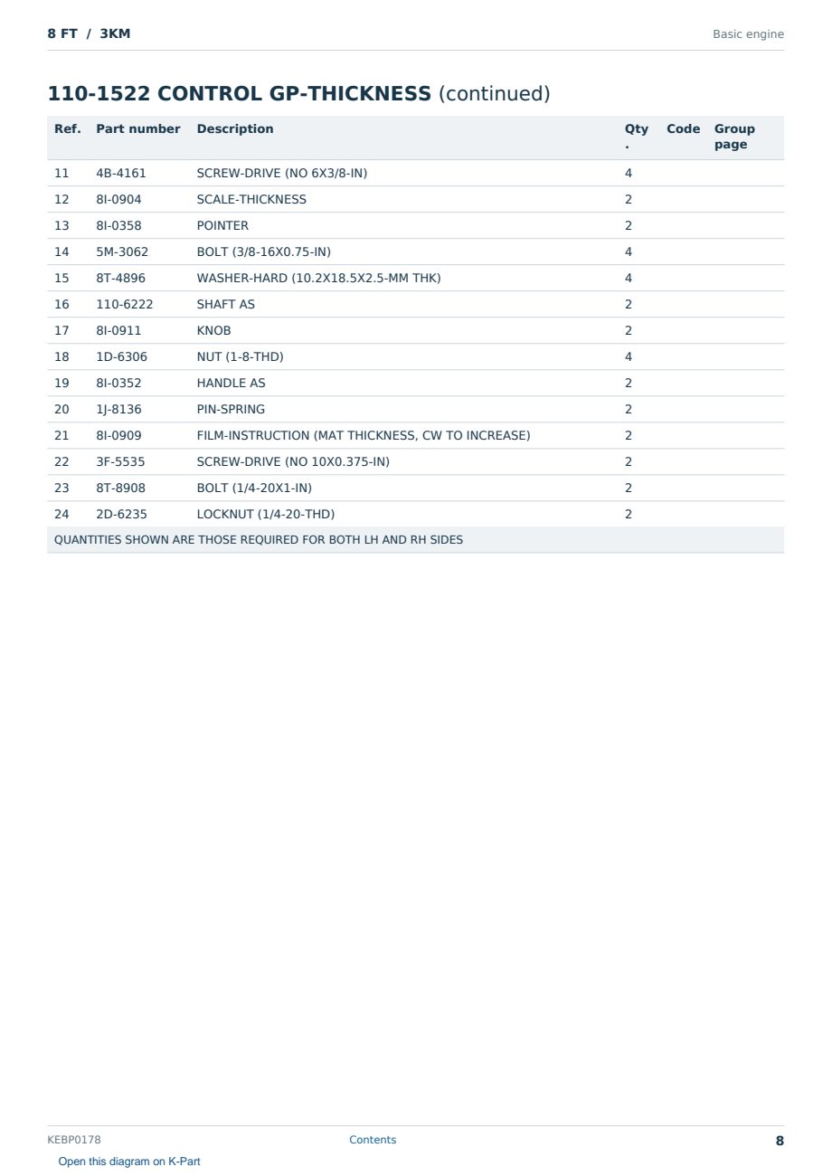 Caterpillar 8 FT S/N 3KM Partsbook KEBP0178 (English) - sample page 8 of 10 Caterpillar 8 FT S/N 3KM Partsbook KEBP0178 (English) - sample page 8 of 10