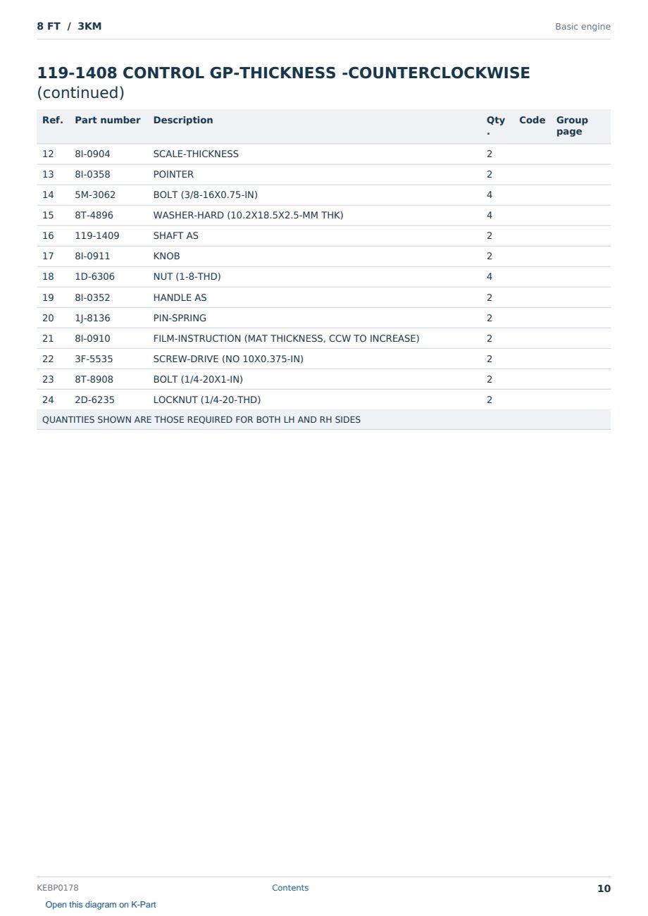 Caterpillar 8 FT S/N 3KM Partsbook KEBP0178 (English) - sample page 10 of 10 Caterpillar 8 FT S/N 3KM Partsbook KEBP0178 (English) - sample page 10 of 10