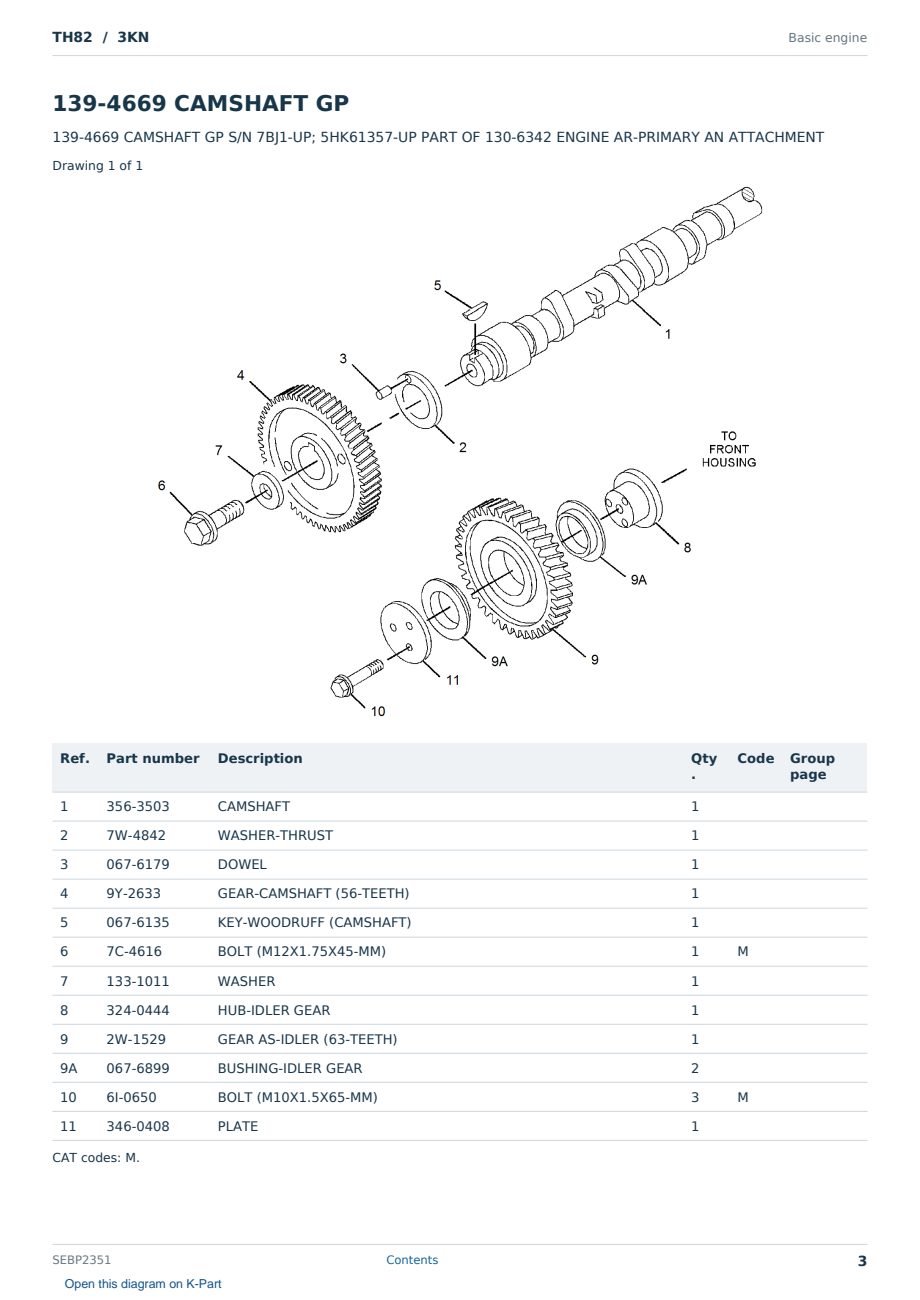 Caterpillar TH82 S/N 3KN Partsbook SEBP2351 (English) - sample page 3 of 10 Caterpillar TH82 S/N 3KN Partsbook SEBP2351 (English) - sample page 3 of 10
