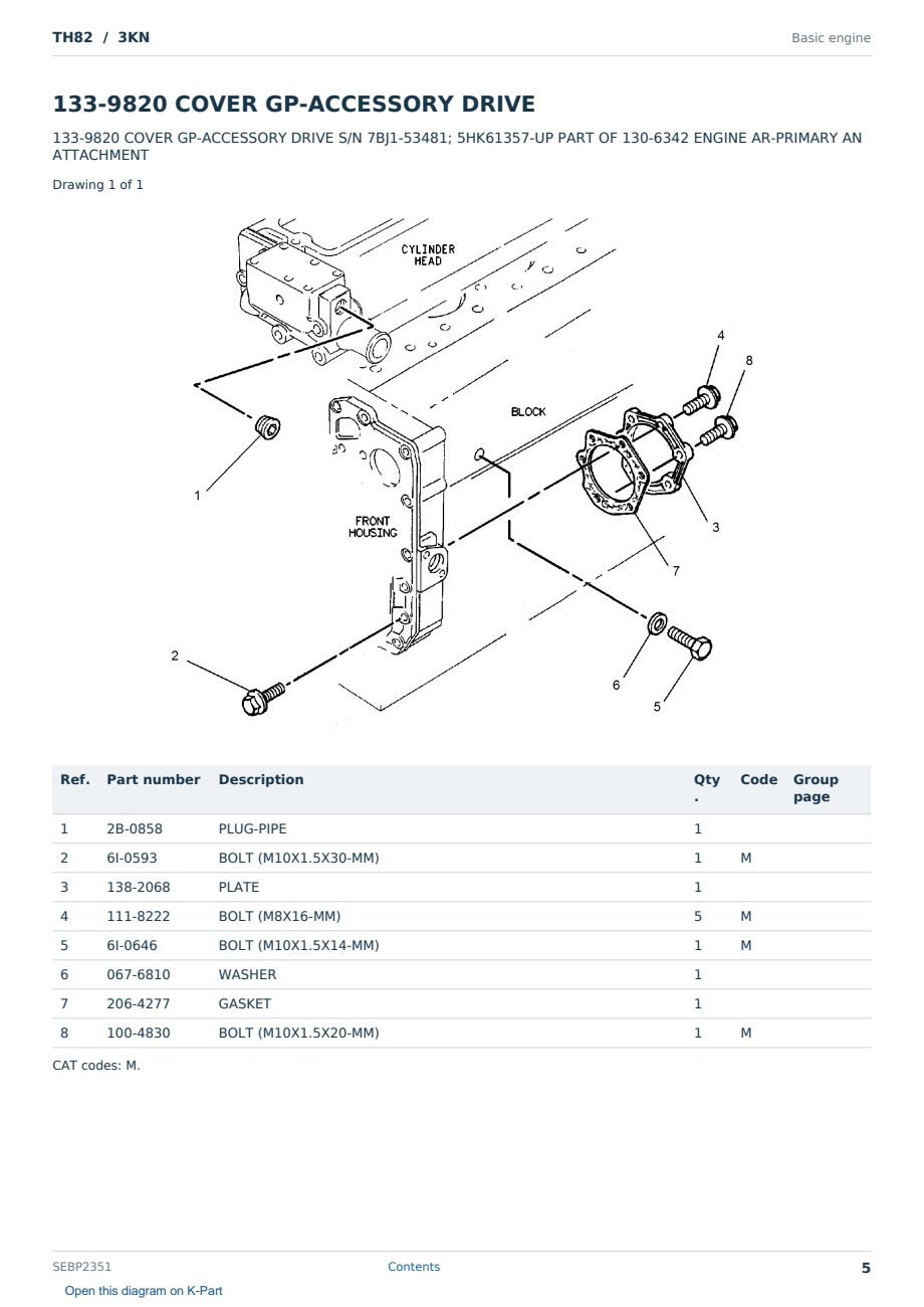 Caterpillar TH82 S/N 3KN Partsbook SEBP2351 (English) - sample page 5 of 10 Caterpillar TH82 S/N 3KN Partsbook SEBP2351 (English) - sample page 5 of 10