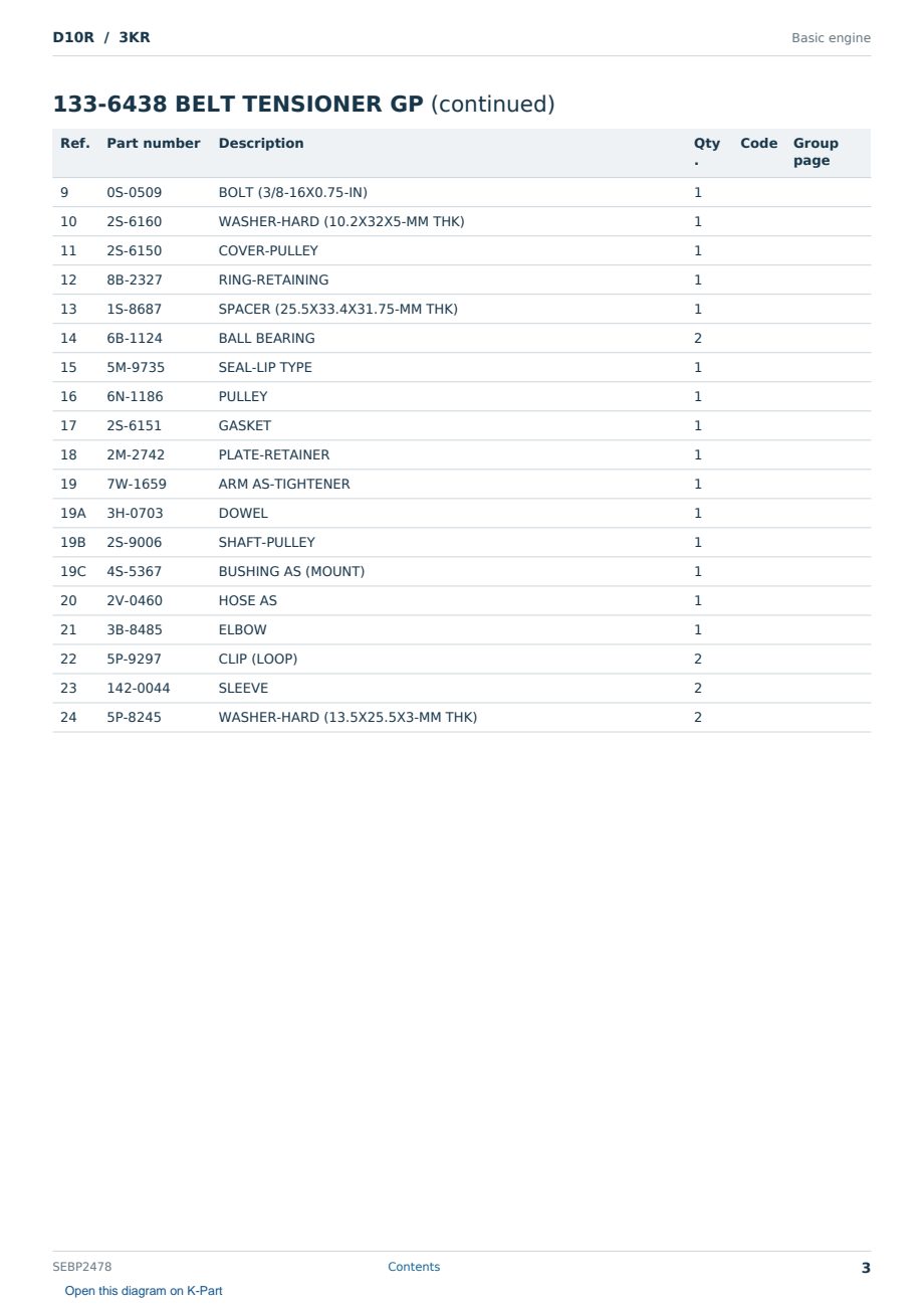 Caterpillar D10R S/N 3KR Partsbook SEBP2478 (English) - sample page 3 of 10 Caterpillar D10R S/N 3KR Partsbook SEBP2478 (English) - sample page 3 of 10