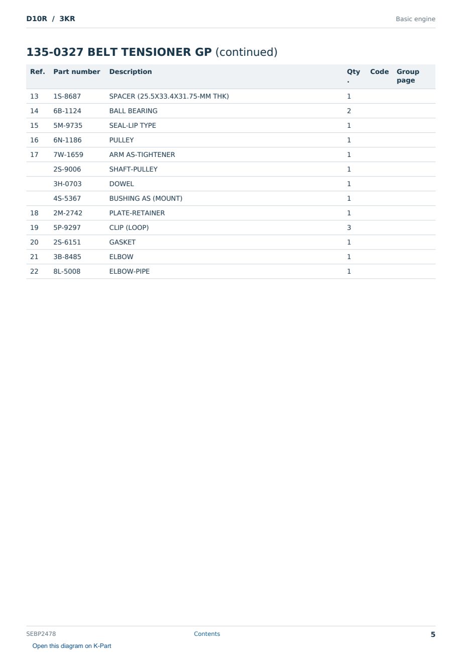 Caterpillar D10R S/N 3KR Partsbook SEBP2478 (English) - sample page 5 of 10 Caterpillar D10R S/N 3KR Partsbook SEBP2478 (English) - sample page 5 of 10