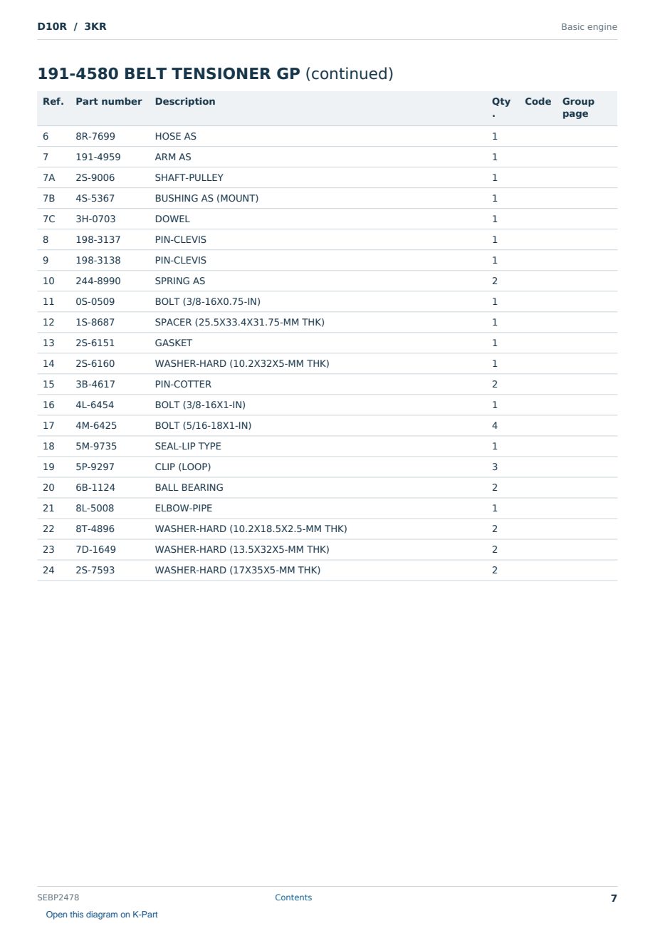 Caterpillar D10R S/N 3KR Partsbook SEBP2478 (English) - sample page 7 of 10 Caterpillar D10R S/N 3KR Partsbook SEBP2478 (English) - sample page 7 of 10