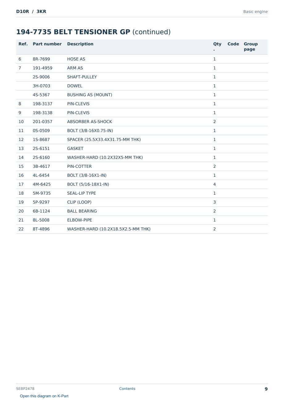 Caterpillar D10R S/N 3KR Partsbook SEBP2478 (English) - sample page 9 of 10 Caterpillar D10R S/N 3KR Partsbook SEBP2478 (English) - sample page 9 of 10