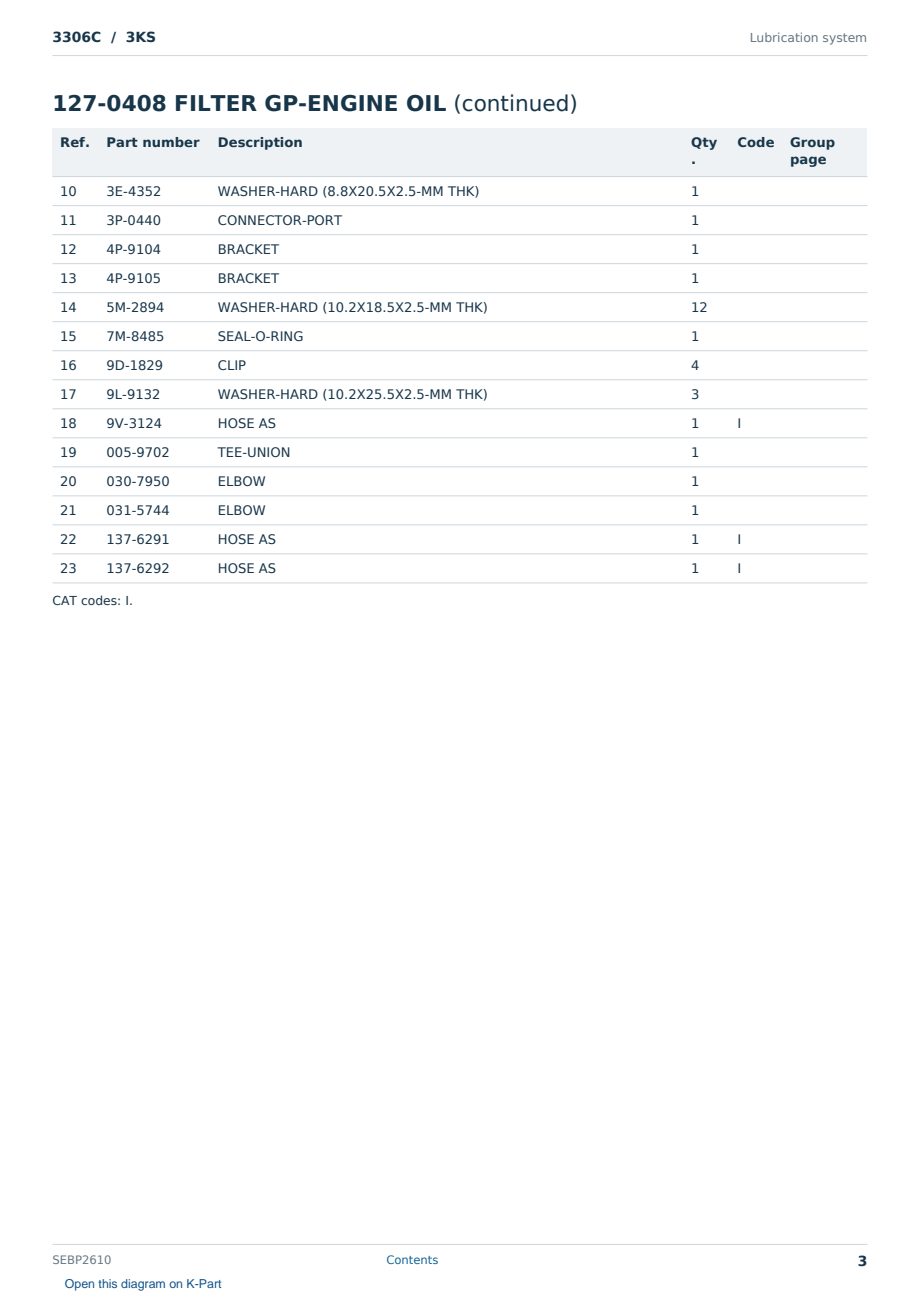 Caterpillar 3306C S/N 3KS Partsbook SEBP2610 (English) - sample page 3 of 10 Caterpillar 3306C S/N 3KS Partsbook SEBP2610 (English) - sample page 3 of 10