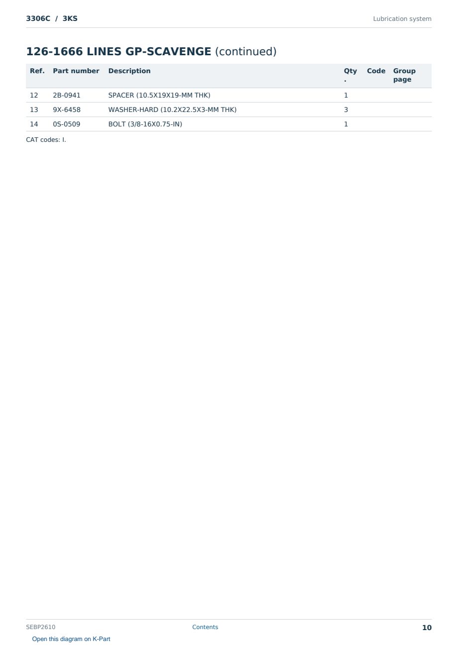 Caterpillar 3306C S/N 3KS Partsbook SEBP2610 (English) - sample page 10 of 10 Caterpillar 3306C S/N 3KS Partsbook SEBP2610 (English) - sample page 10 of 10