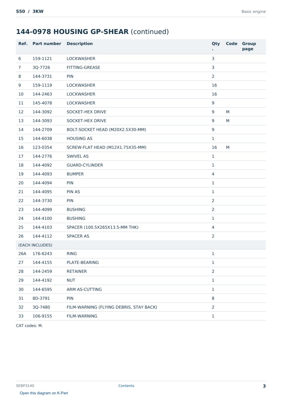 Caterpillar S50 S/N 3KW Partsbook SEBP3140 (English) - sample page 3 of 10 Caterpillar S50 S/N 3KW Partsbook SEBP3140 (English) - sample page 3 of 10