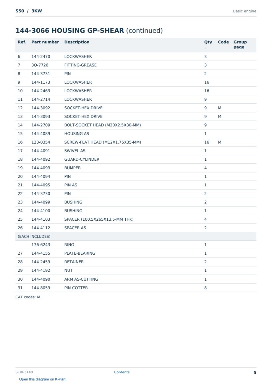 Caterpillar S50 S/N 3KW Partsbook SEBP3140 (English) - sample page 5 of 10 Caterpillar S50 S/N 3KW Partsbook SEBP3140 (English) - sample page 5 of 10