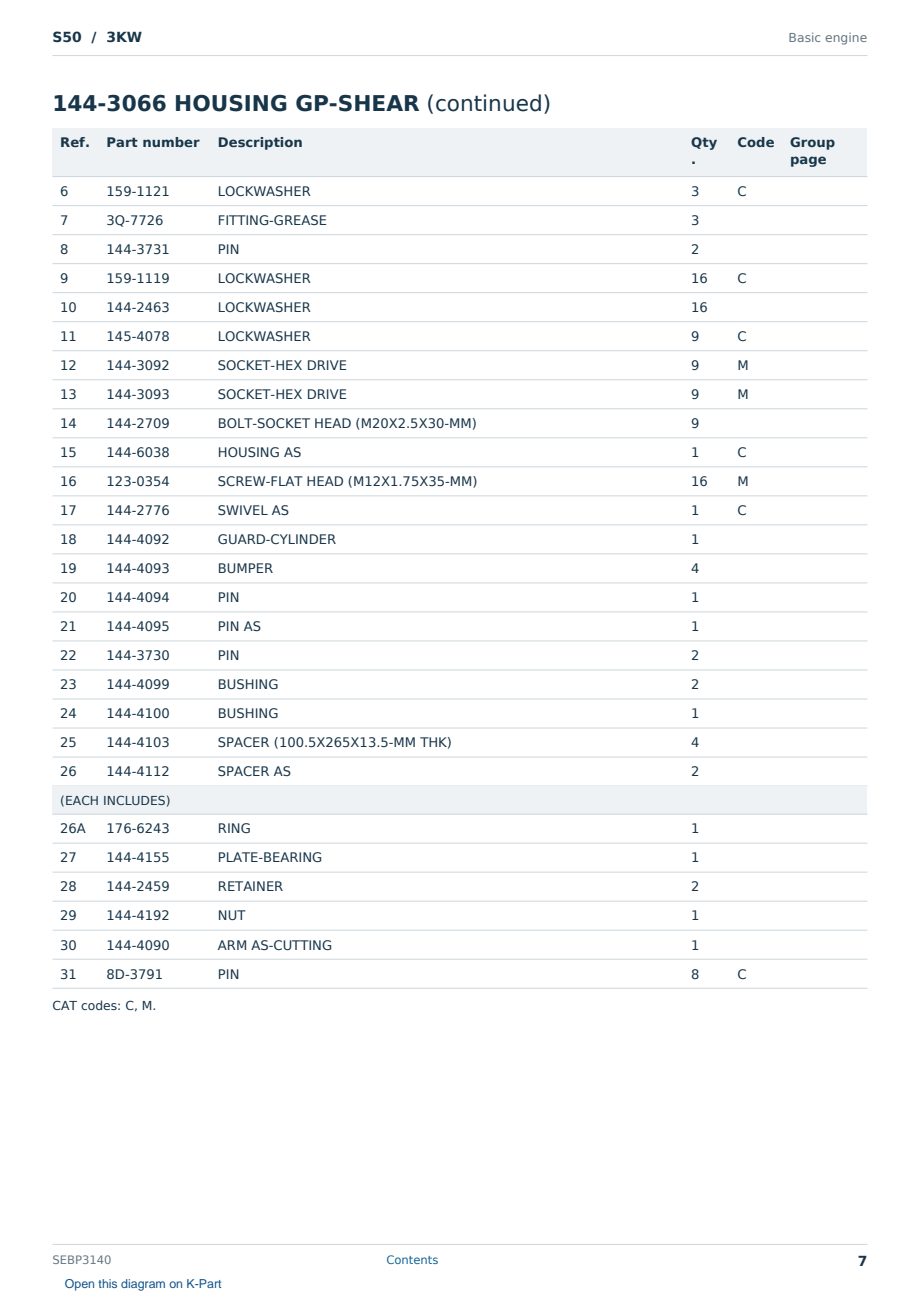 Caterpillar S50 S/N 3KW Partsbook SEBP3140 (English) - sample page 7 of 10 Caterpillar S50 S/N 3KW Partsbook SEBP3140 (English) - sample page 7 of 10