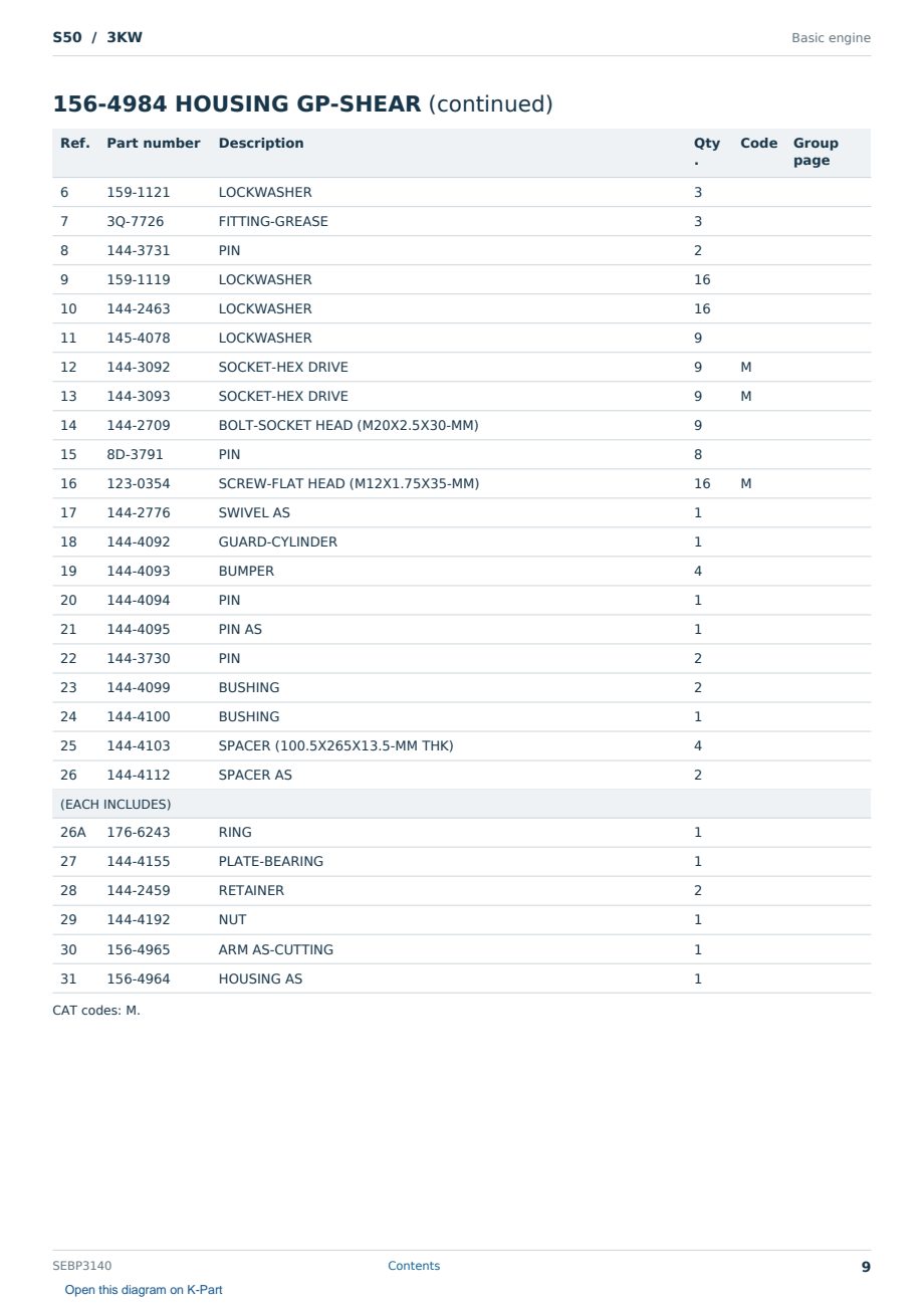 Caterpillar S50 S/N 3KW Partsbook SEBP3140 (English) - sample page 9 of 10 Caterpillar S50 S/N 3KW Partsbook SEBP3140 (English) - sample page 9 of 10