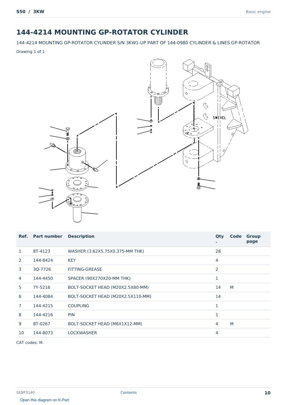 Caterpillar S50 S/N 3KW Partsbook SEBP3140 (English) - sample page 10 of 10 Caterpillar S50 S/N 3KW Partsbook SEBP3140 (English) - sample page 10 of 10