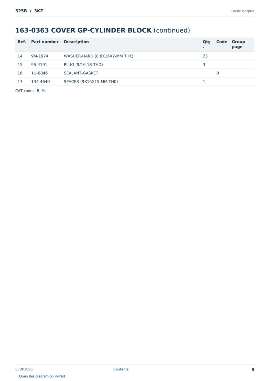 Caterpillar 525B S/N 3KZ Partsbook SEBP3096 (English) - sample page 5 of 10 Caterpillar 525B S/N 3KZ Partsbook SEBP3096 (English) - sample page 5 of 10