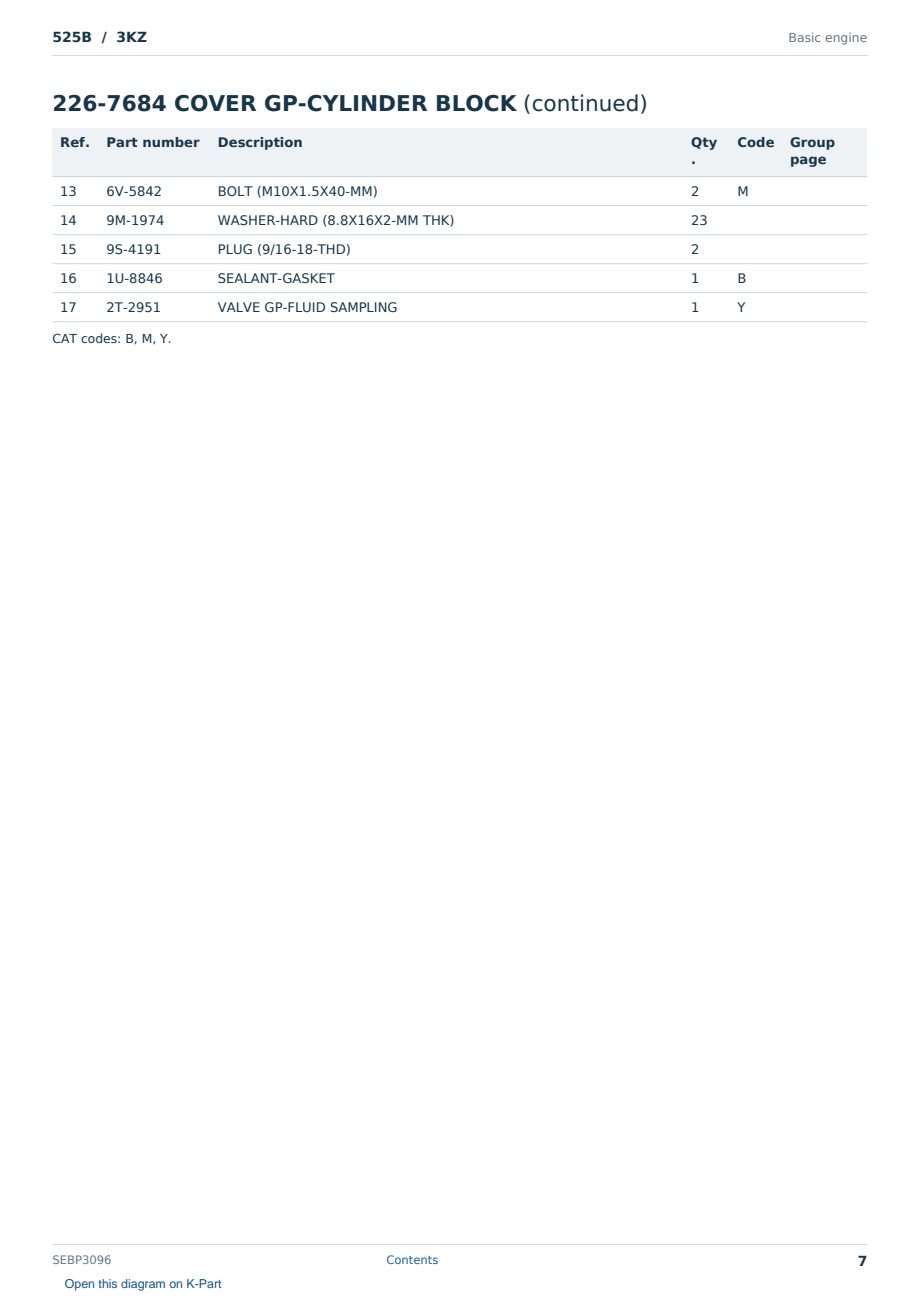 Caterpillar 525B S/N 3KZ Partsbook SEBP3096 (English) - sample page 7 of 10 Caterpillar 525B S/N 3KZ Partsbook SEBP3096 (English) - sample page 7 of 10