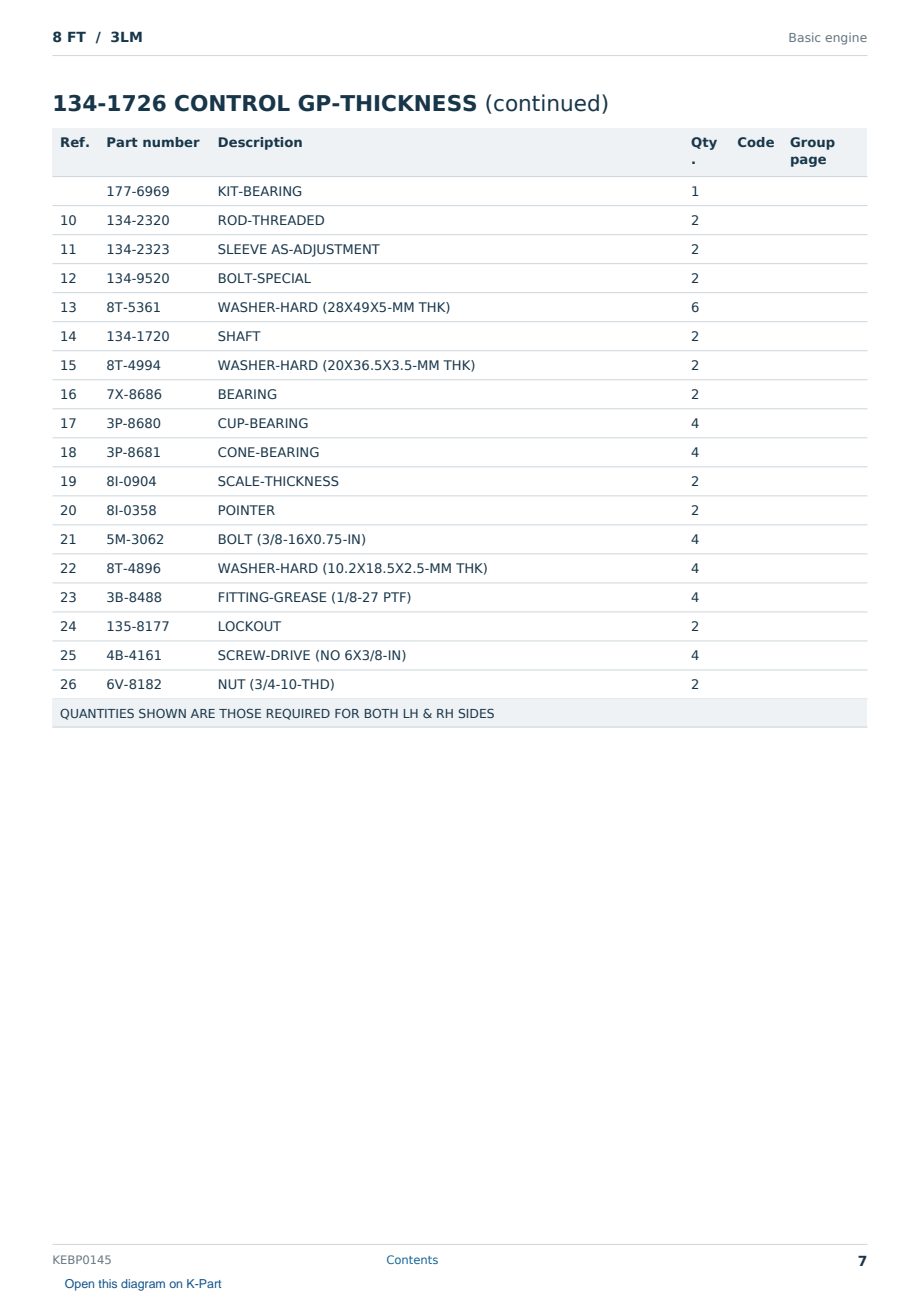 Caterpillar 8 FT S/N 3LM Partsbook KEBP0145 (English) - sample page 7 of 10 Caterpillar 8 FT S/N 3LM Partsbook KEBP0145 (English) - sample page 7 of 10