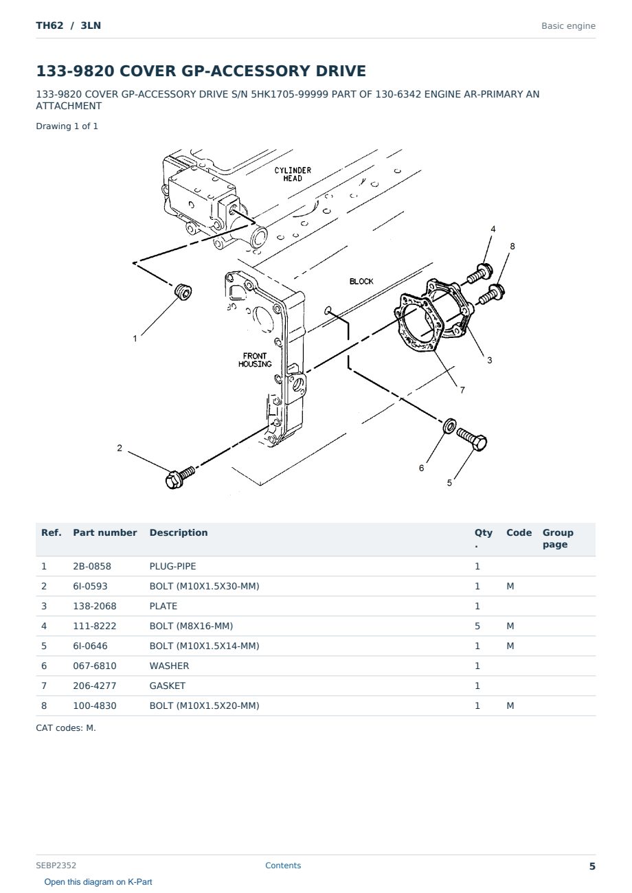 Caterpillar TH62 S/N 3LN Partsbook SEBP2352 (English) - sample page 5 of 10 Caterpillar TH62 S/N 3LN Partsbook SEBP2352 (English) - sample page 5 of 10