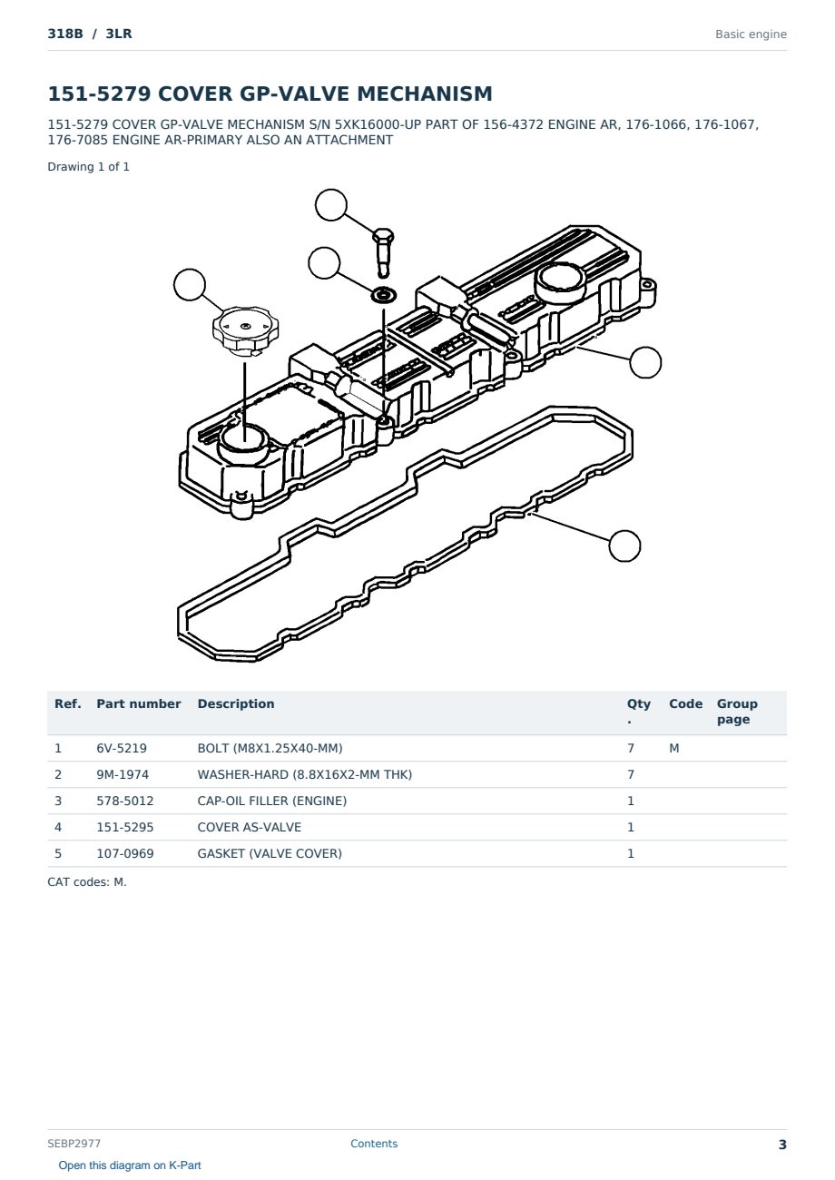 Caterpillar 318B S/N 3LR Partsbook SEBP2977 (English) - sample page 3 of 10 Caterpillar 318B S/N 3LR Partsbook SEBP2977 (English) - sample page 3 of 10