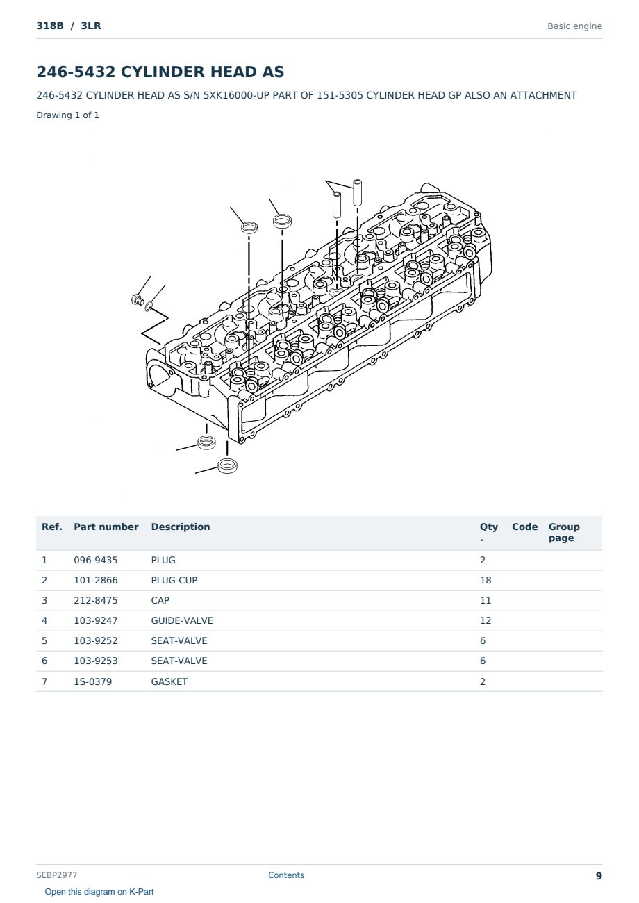 Caterpillar 318B S/N 3LR Partsbook SEBP2977 (English) - sample page 9 of 10 Caterpillar 318B S/N 3LR Partsbook SEBP2977 (English) - sample page 9 of 10
