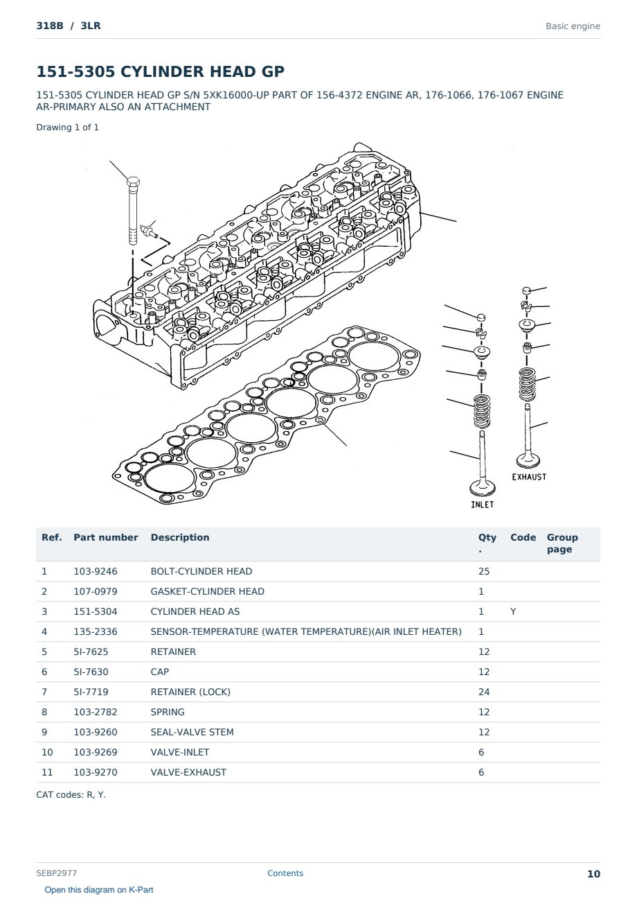 Caterpillar 318B S/N 3LR Partsbook SEBP2977 (English) - sample page 10 of 10 Caterpillar 318B S/N 3LR Partsbook SEBP2977 (English) - sample page 10 of 10