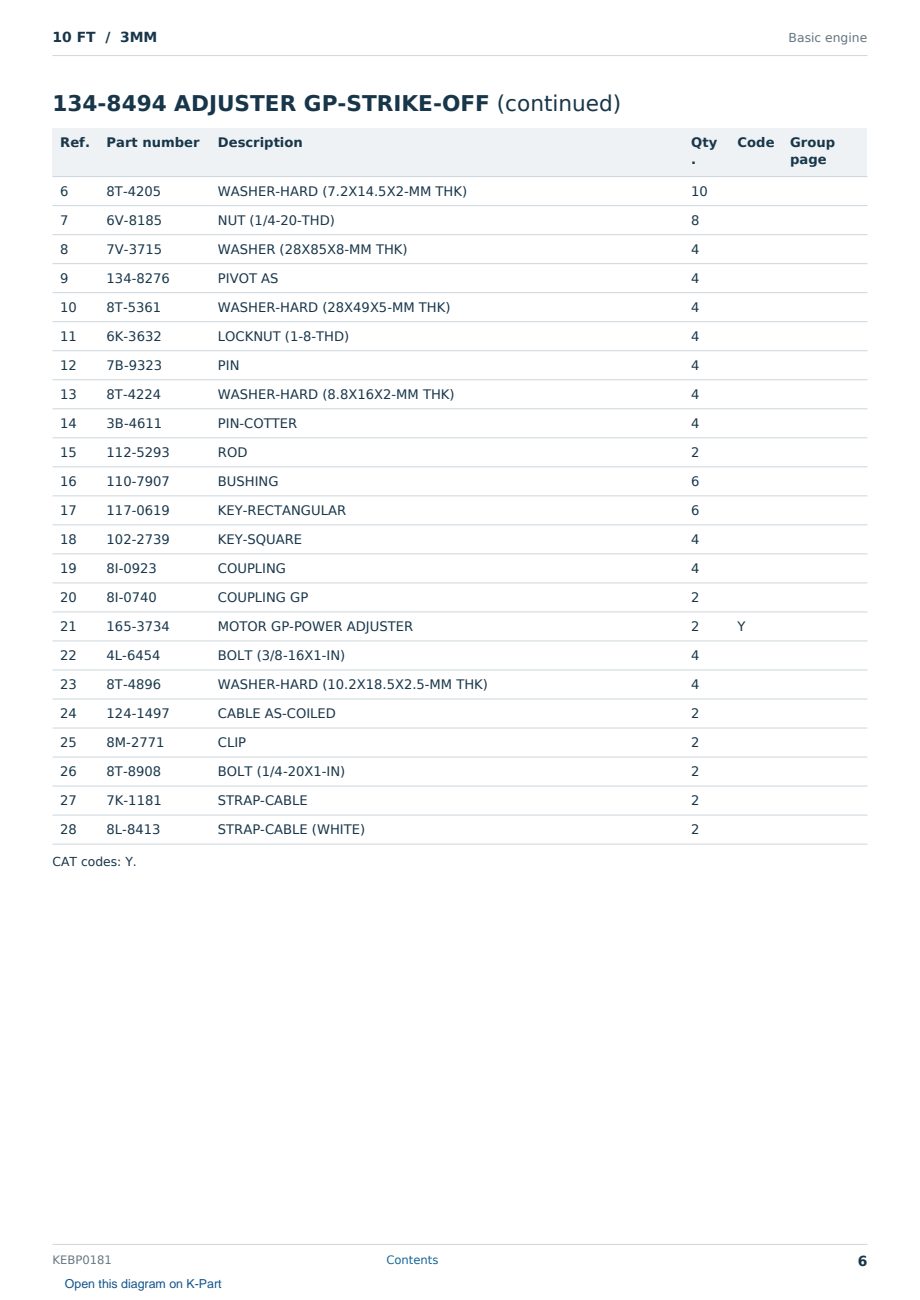 Caterpillar 10 FT S/N 3MM Partsbook KEBP0181 (English) - sample page 6 of 10 Caterpillar 10 FT S/N 3MM Partsbook KEBP0181 (English) - sample page 6 of 10