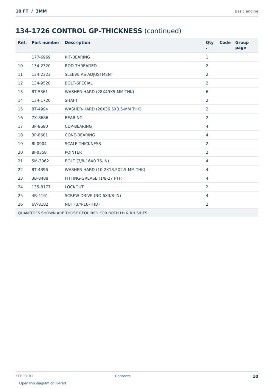 Caterpillar 10 FT S/N 3MM Partsbook KEBP0181 (English) - sample page 10 of 10 Caterpillar 10 FT S/N 3MM Partsbook KEBP0181 (English) - sample page 10 of 10