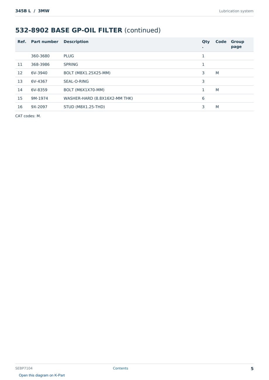 Caterpillar 345B L S/N 3MW Partsbook SEBP7104 (English) - sample page 5 of 10 Caterpillar 345B L S/N 3MW Partsbook SEBP7104 (English) - sample page 5 of 10