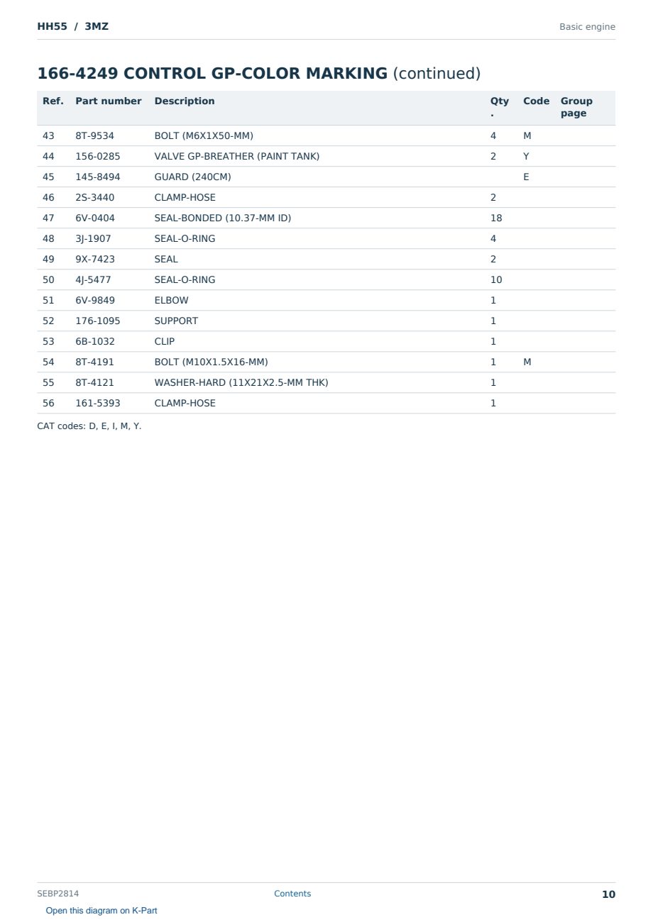 Caterpillar HH55 S/N 3MZ Partsbook SEBP2814 (English) - sample page 10 of 10 Caterpillar HH55 S/N 3MZ Partsbook SEBP2814 (English) - sample page 10 of 10
