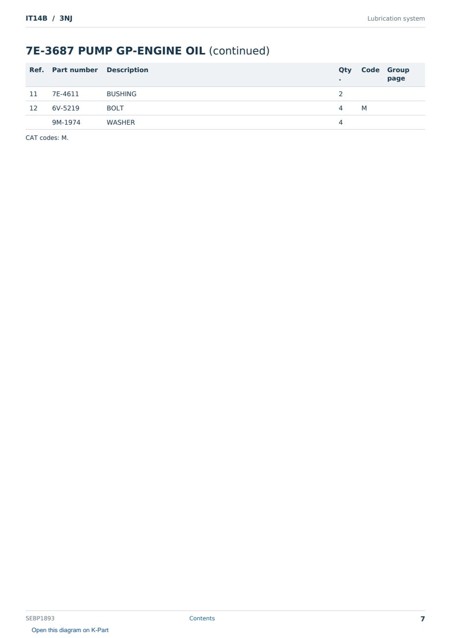 Caterpillar IT14B S/N 3NJ Partsbook SEBP1893 (English) - sample page 7 of 10 Caterpillar IT14B S/N 3NJ Partsbook SEBP1893 (English) - sample page 7 of 10