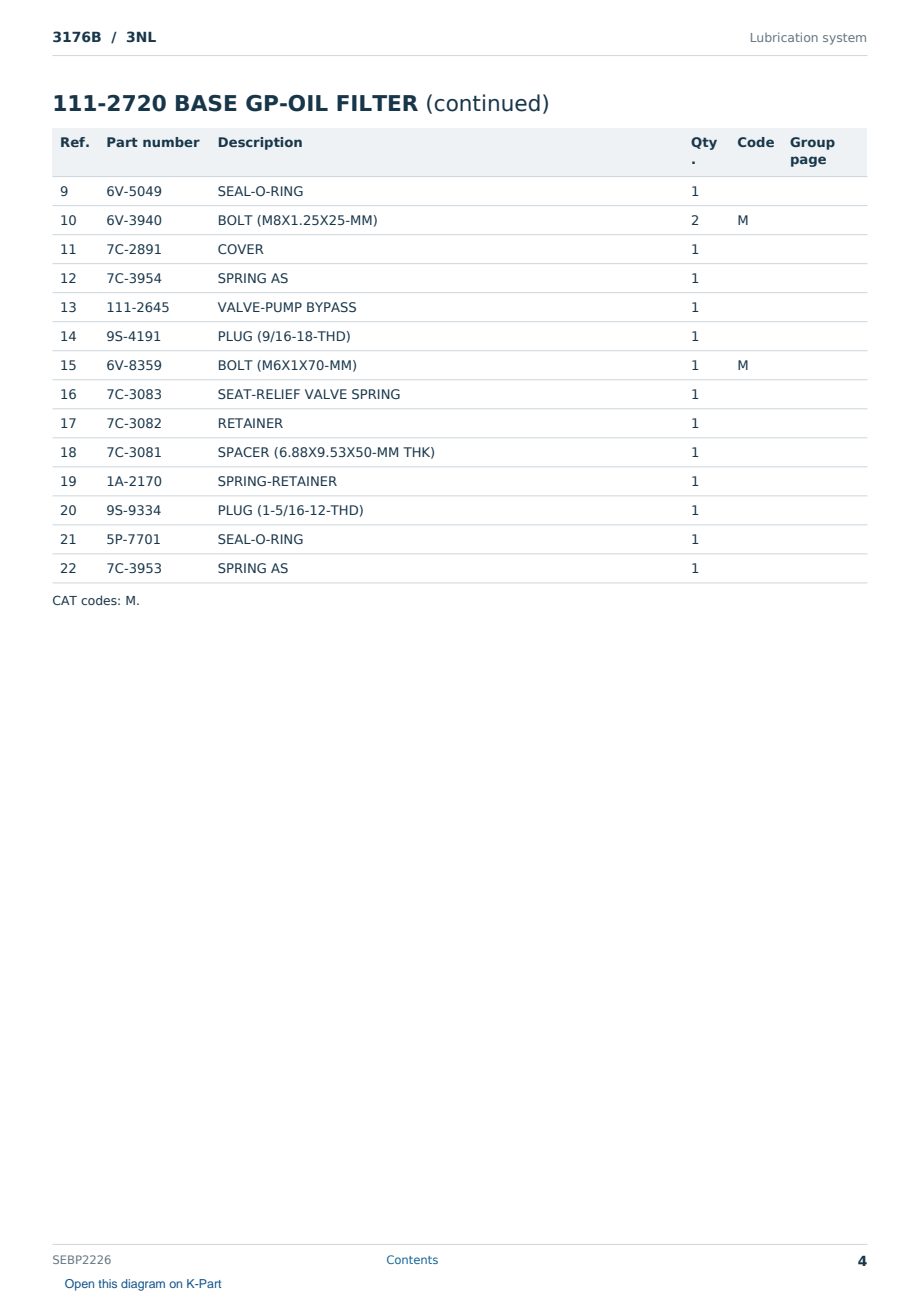 Caterpillar 3176B S/N 3NL Partsbook SEBP2226 (English) - sample page 4 of 10 Caterpillar 3176B S/N 3NL Partsbook SEBP2226 (English) - sample page 4 of 10