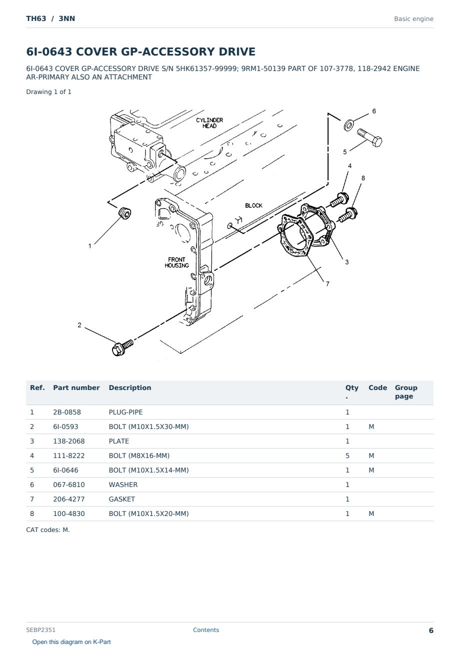 Caterpillar TH63 S/N 3NN Partsbook SEBP2351 (English) - sample page 6 of 10 Caterpillar TH63 S/N 3NN Partsbook SEBP2351 (English) - sample page 6 of 10