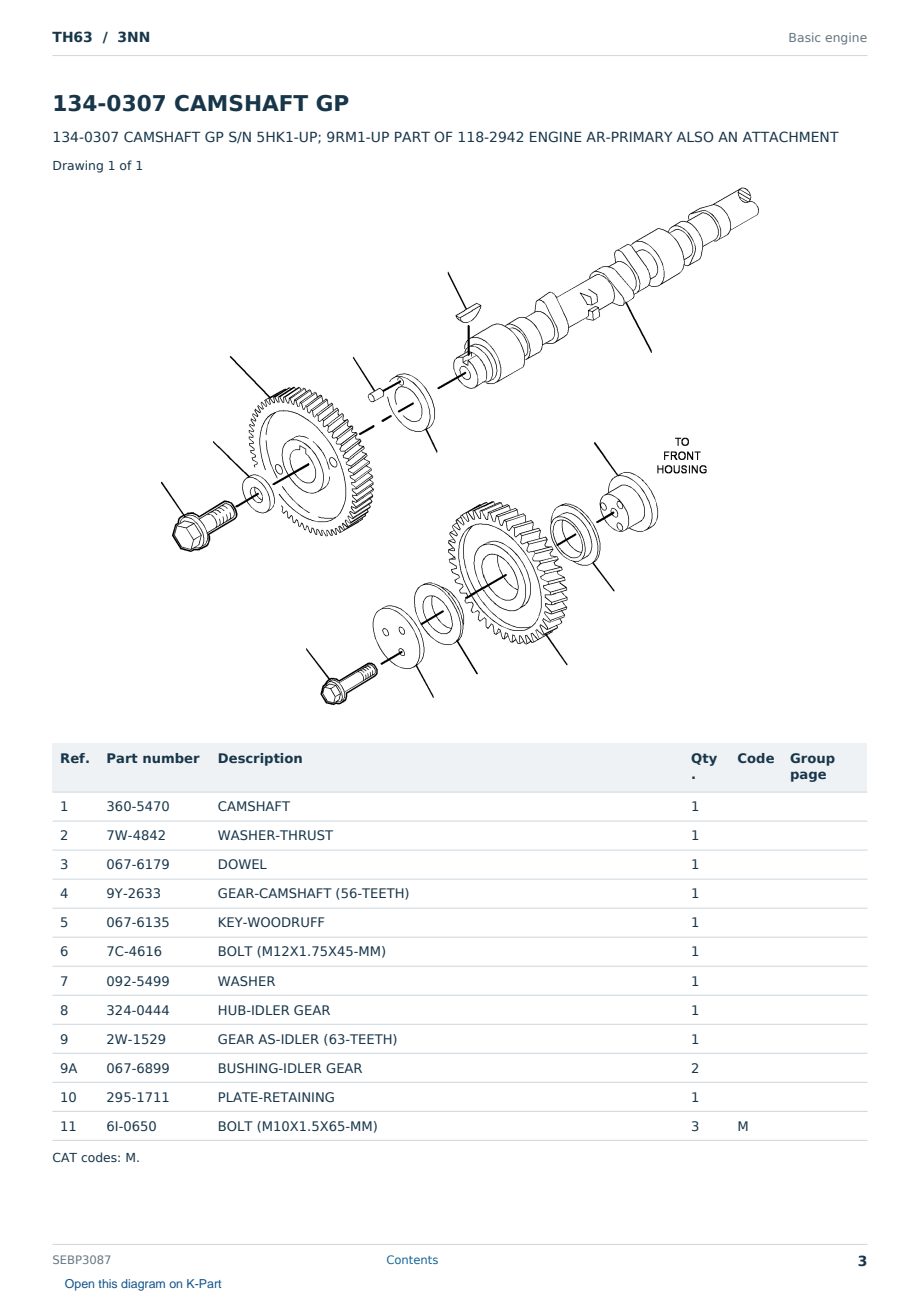 Caterpillar TH63 S/N 3NN Partsbook SEBP3087 (English) - sample page 3 of 10 Caterpillar TH63 S/N 3NN Partsbook SEBP3087 (English) - sample page 3 of 10