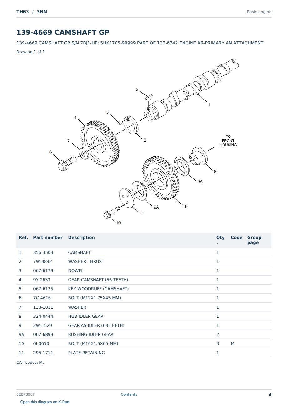 Caterpillar TH63 S/N 3NN Partsbook SEBP3087 (English) - sample page 4 of 10 Caterpillar TH63 S/N 3NN Partsbook SEBP3087 (English) - sample page 4 of 10
