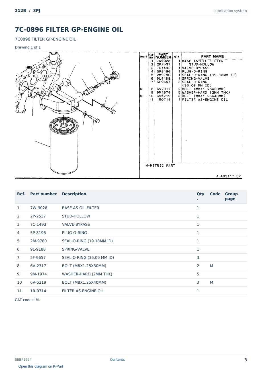 Caterpillar 212B S/N 3PJ Partsbook SEBP1924 (English) - sample page 3 of 10 Caterpillar 212B S/N 3PJ Partsbook SEBP1924 (English) - sample page 3 of 10
