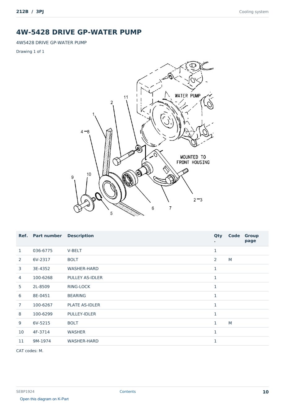 Caterpillar 212B S/N 3PJ Partsbook SEBP1924 (English) - sample page 10 of 10 Caterpillar 212B S/N 3PJ Partsbook SEBP1924 (English) - sample page 10 of 10