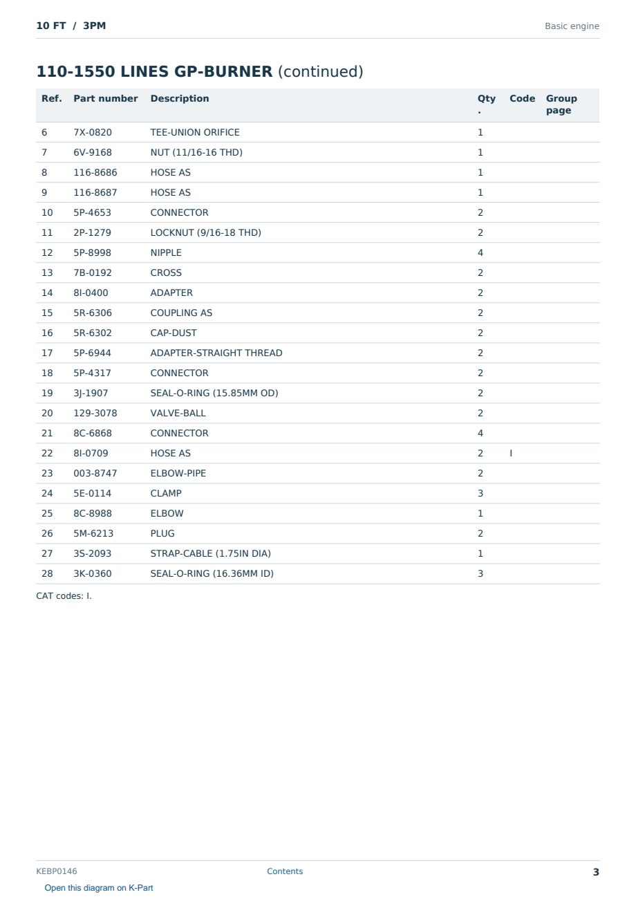 Caterpillar 10 FT S/N 3PM Partsbook KEBP0146 (English) - sample page 3 of 10 Caterpillar 10 FT S/N 3PM Partsbook KEBP0146 (English) - sample page 3 of 10