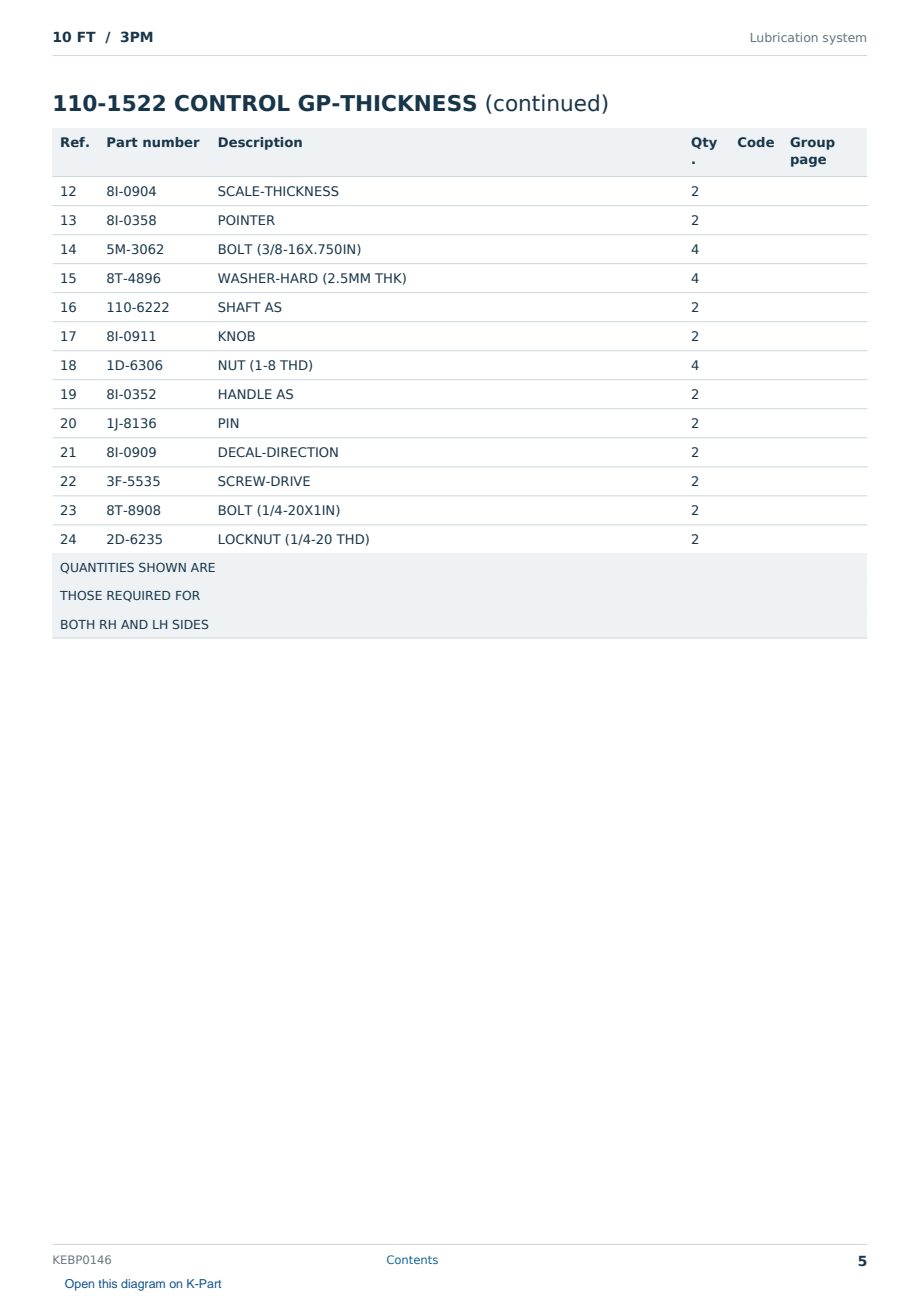 Caterpillar 10 FT S/N 3PM Partsbook KEBP0146 (English) - sample page 5 of 10 Caterpillar 10 FT S/N 3PM Partsbook KEBP0146 (English) - sample page 5 of 10