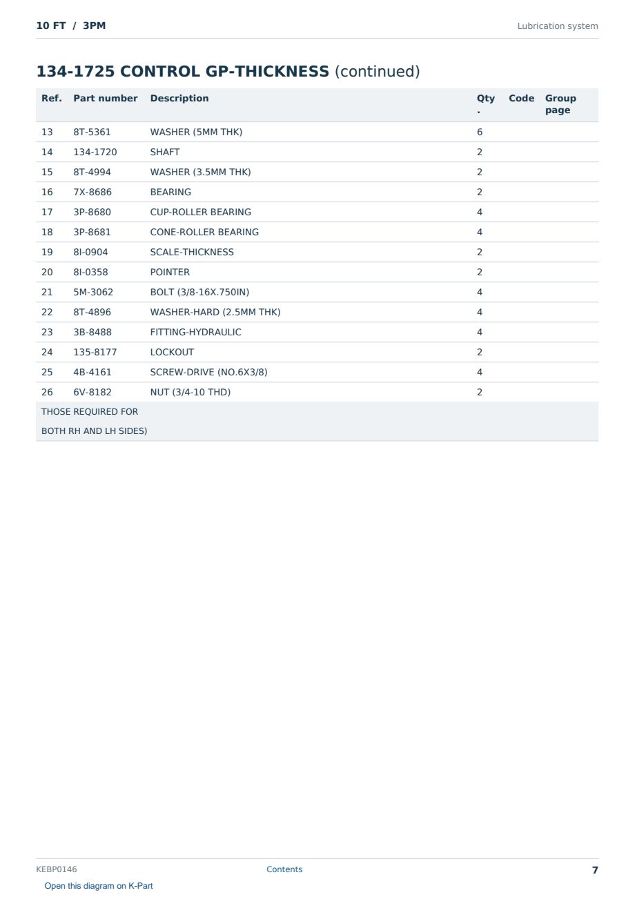 Caterpillar 10 FT S/N 3PM Partsbook KEBP0146 (English) - sample page 7 of 10 Caterpillar 10 FT S/N 3PM Partsbook KEBP0146 (English) - sample page 7 of 10